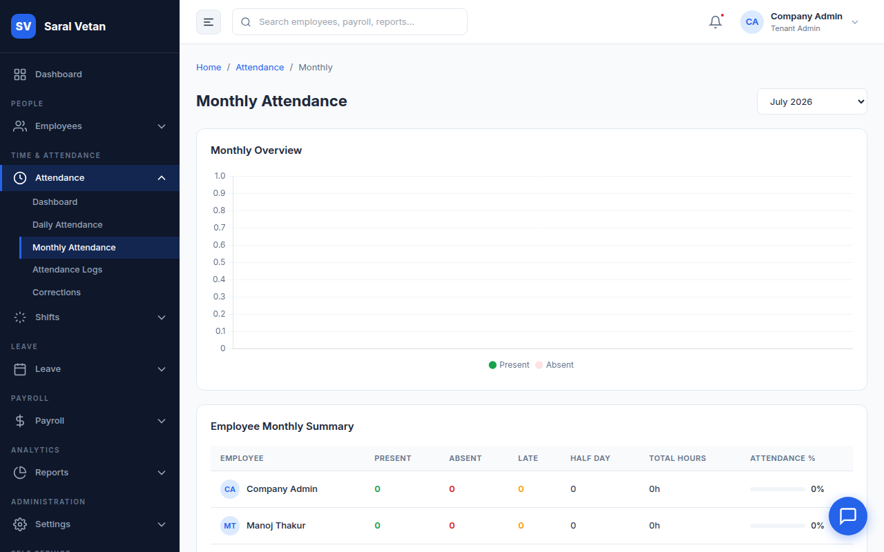 Monthly Attendance View