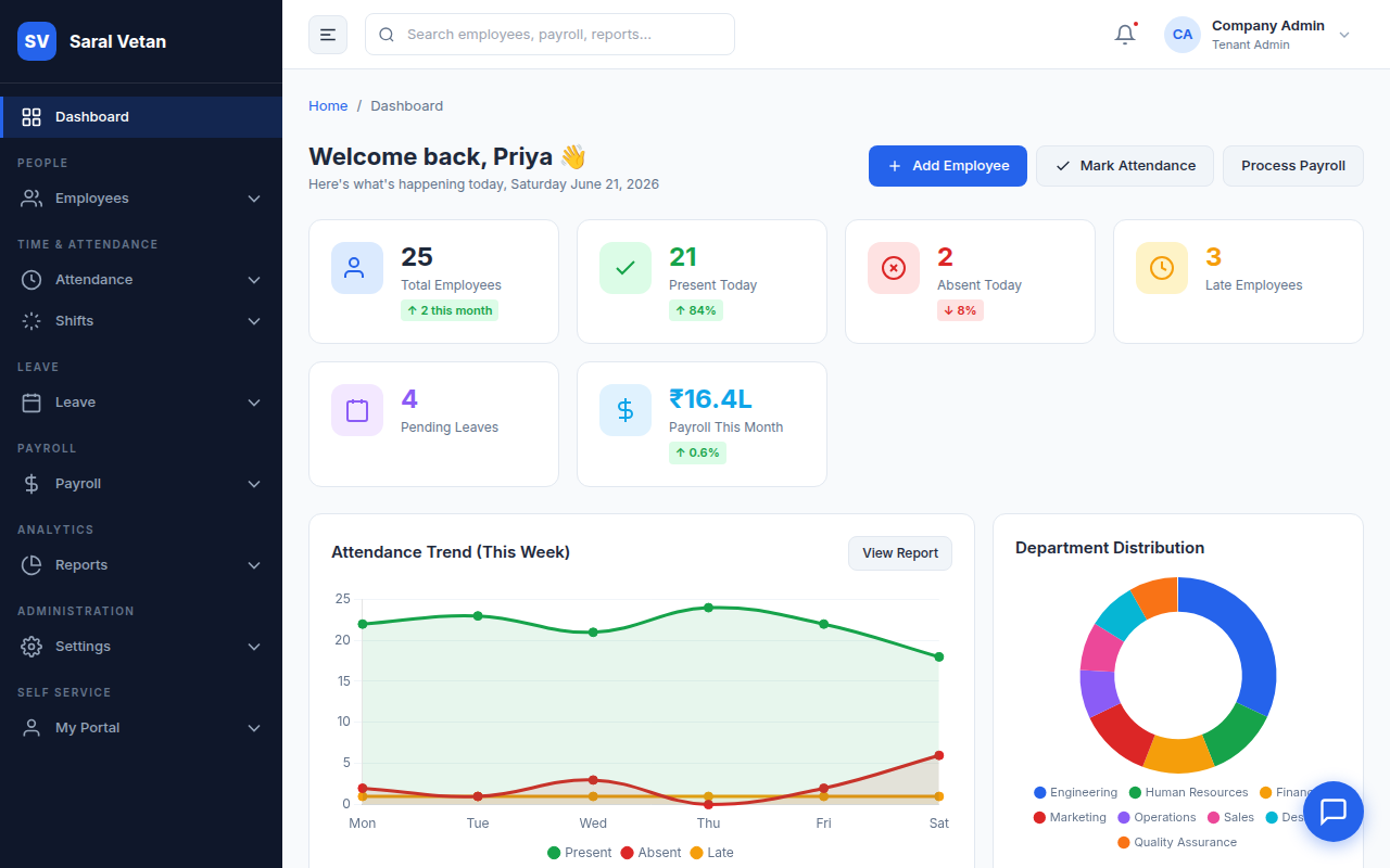 Mastering the Admin Dashboard