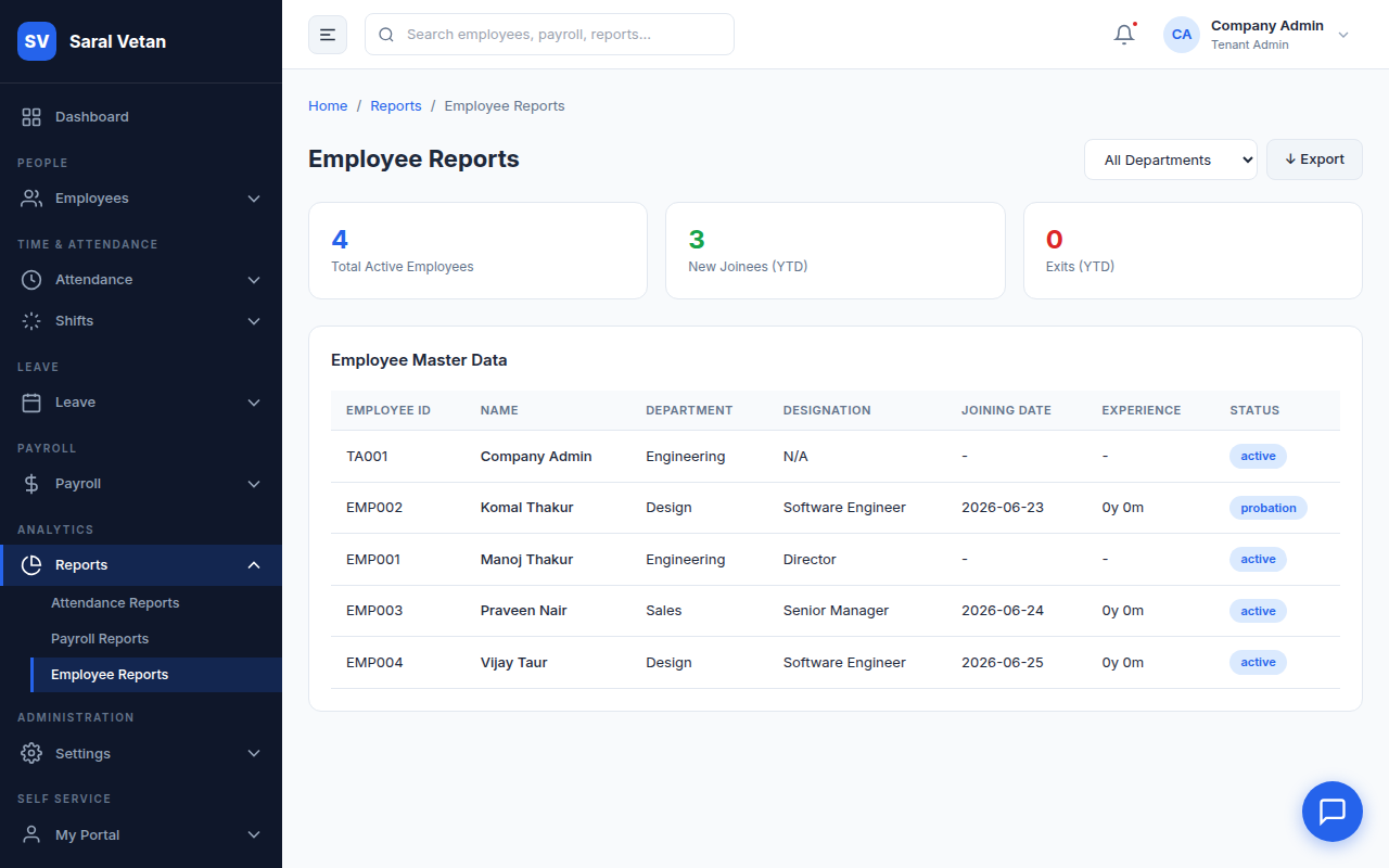 Employee Demographic Analytics