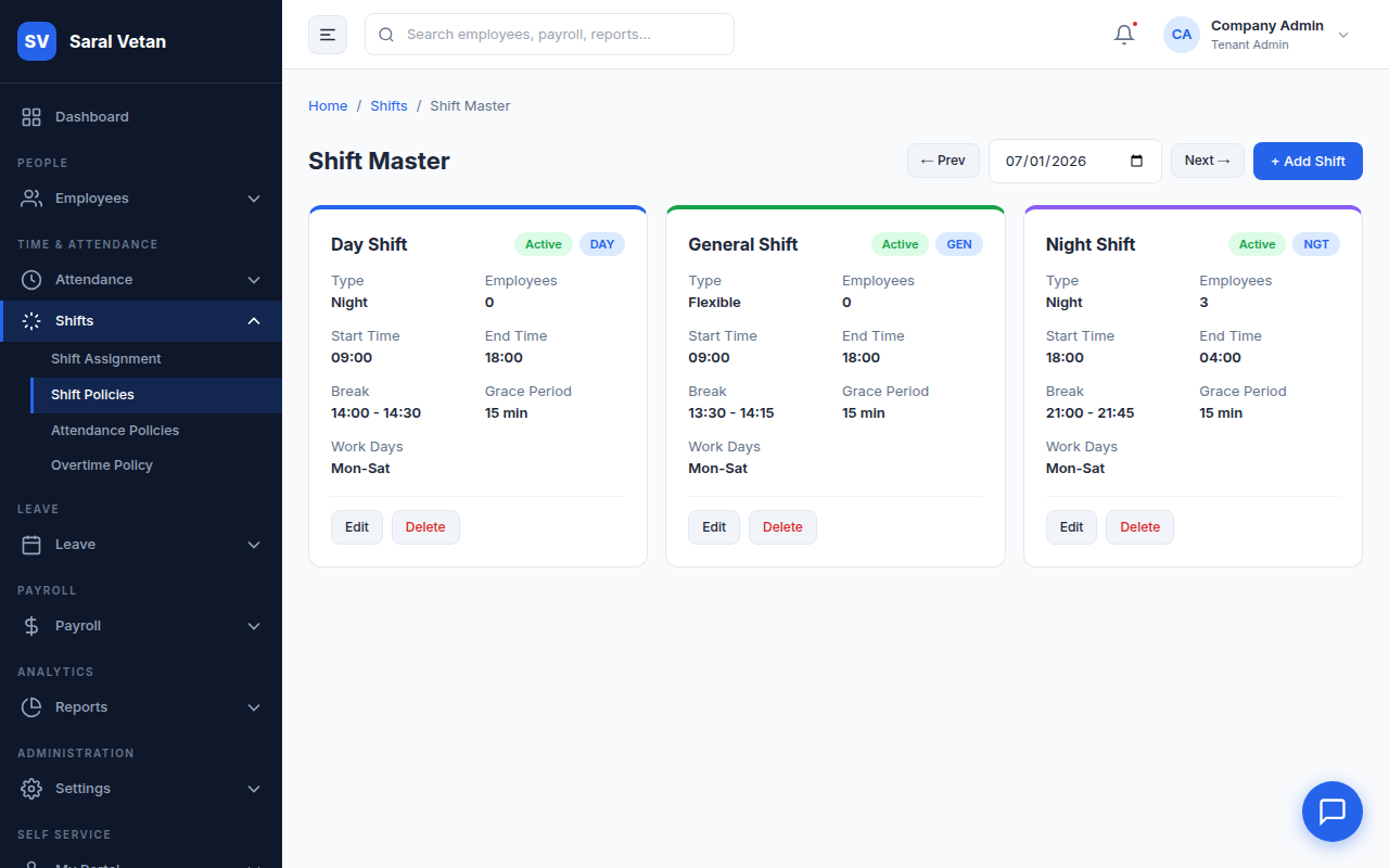 Shift Policies Configuration